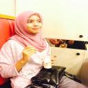 dyanayuriaurora